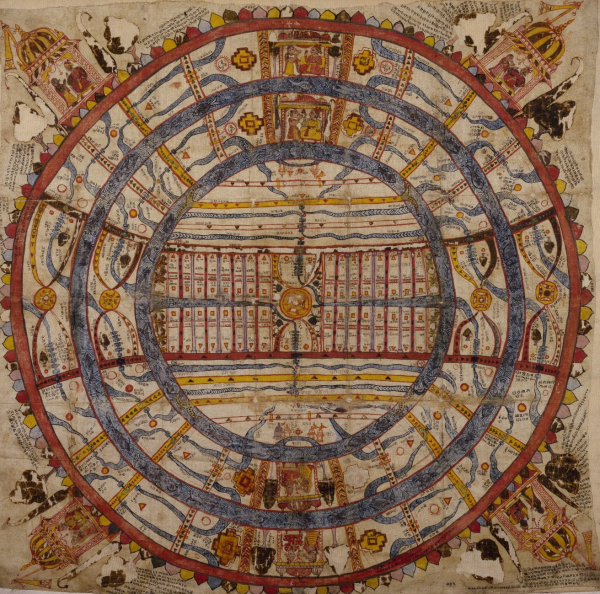 Cosmic Diagram