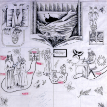 <p>Judy Chicago (American, born 1939). <em>Mary Wollstonecraft, Gridded Runner Drawing</em> from <em>The Dinner Party</em>, 1975–76. Ink and mixed media on vellum, 56 x 30 in. (142.2 x 76.2 cm). Collection of Lawrence Benenson. © 2017 Judy Chicago / Artists Rights Society (ARS), New York. (Photo © Donald Woodman)</p>