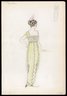 Fashion and Costume Sketch Collection, 1912-1950.