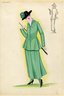 Fashion and Costume Sketch Collection, 1912-1950.