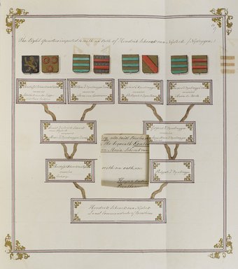 <em>"Eighth Generation. Imputed to with an Oath of Hendrik Schenck van Nydeck/Nydeggen. [family tree]"</em>, 2016. Printed material. Brooklyn Museum. (Photo: Brooklyn Museum, CS71_Sch26_D94_Schenck_p080b_PS4.jpg