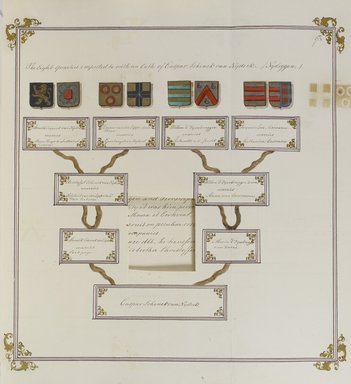 <em>"The Eight quarters Imputed to with an Oath of Caspar Schenck van Nydeck/Nydeggen. [family tree]"</em>, 2016. Printed material. Brooklyn Museum. (Photo: Brooklyn Museum, CS71_Sch26_D94_Schenck_p100a_PS4.jpg