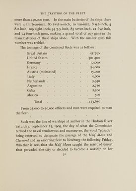 <em>"Text."</em>, 1910. Printed material. Brooklyn Museum, NYARC Documenting the Gilded Age phase 2. (Photo: New York Art Resources Consortium, F127_H8_K79_0034.jpg