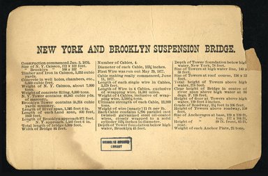 <em>"New York and Brooklyn Suspension Bridge. Verso."</em>. Bw photographic print, sepia toned. Brooklyn Museum, CHART_2012. (F129_B79_C68_New_York_and_Brooklyn_Suspension_Bridge_01_verso.jpg
