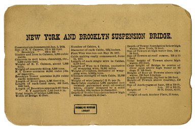 <em>"Brooklyn Bridge, view from land, reverse"</em>. Printed material. Brooklyn Museum. (F129_B79_C68_Pictures_of_Brooklyn_Brooklyn_Bridge_view_from_land_reverse.jpg