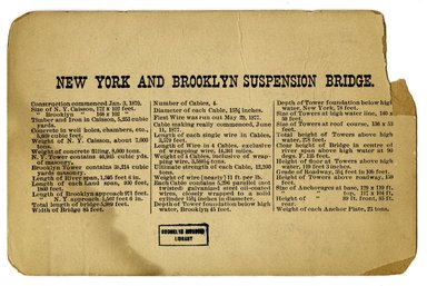 <em>"Brooklyn Bridge, view from river, reverse"</em>. Printed material. Brooklyn Museum. (F129_B79_C68_Pictures_of_Brooklyn_Brooklyn_Bridge_view_from_river_reverse.jpg