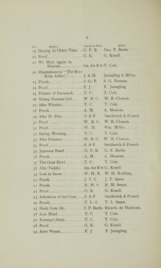 <em>"Checklist."</em>, 1880. Printed material. Brooklyn Museum, NYARC Documenting the Gilded Age phase 1. (Photo: New York Art Resources Consortium, N1206_Un3_Sa4_0016.jpg