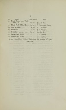 <em>"Checklist."</em>, 1880. Printed material. Brooklyn Museum, NYARC Documenting the Gilded Age phase 1. (Photo: New York Art Resources Consortium, N1206_Un3_Sa4_0019.jpg