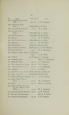 <em>"Checklist."</em>, 1880. Printed material. Brooklyn Museum, NYARC Documenting the Gilded Age phase 1. (Photo: New York Art Resources Consortium, N1206_Un3_Sa4_0031.jpg