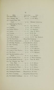 <em>"Checklist."</em>, 1880. Printed material. Brooklyn Museum, NYARC Documenting the Gilded Age phase 1. (Photo: New York Art Resources Consortium, N1206_Un3_Sa4_0033.jpg