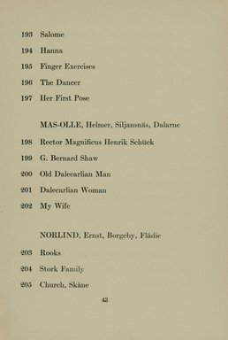 <em>"Checklist."</em>, 1916. Printed material. Brooklyn Museum, NYARC Documenting the Gilded Age phase 2. (Photo: New York Art Resources Consortium, N1236_Sw3_B79_0045.jpg