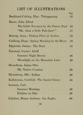 <em>"Index."</em>, 1916. Printed material. Brooklyn Museum, NYARC Documenting the Gilded Age phase 2. (Photo: New York Art Resources Consortium, N1236_Sw3_B79_0071.jpg