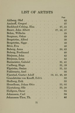 <em>"Index."</em>, 1916. Printed material. Brooklyn Museum, NYARC Documenting the Gilded Age phase 2. (Photo: New York Art Resources Consortium, N1236_Sw3_B79_0073.jpg