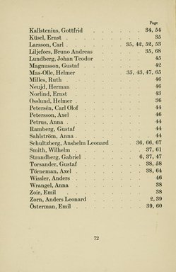 <em>"Index."</em>, 1916. Printed material. Brooklyn Museum, NYARC Documenting the Gilded Age phase 2. (Photo: New York Art Resources Consortium, N1236_Sw3_B79_0074.jpg