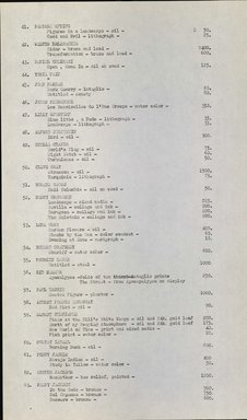 <em>"Checklist."</em>, 1963. Printed material. Brooklyn Museum, #Activism. (Photo: Brooklyn Museum, N1236_Un3_N115_NAACP1963_p05.jpg