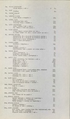 <em>"Checklist."</em>, 1963. Printed material. Brooklyn Museum, #Activism. (Photo: Brooklyn Museum, N1236_Un3_N115_NAACP1963_p07.jpg
