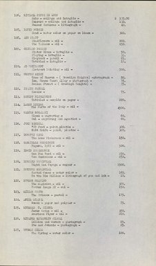 <em>"Checklist."</em>, 1963. Printed material. Brooklyn Museum, #Activism. (Photo: Brooklyn Museum, N1236_Un3_N115_NAACP1963_p08.jpg