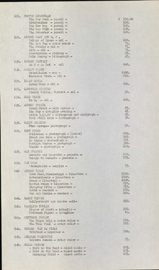 <em>"Checklist."</em>, 1963. Printed material. Brooklyn Museum, #Activism. (Photo: Brooklyn Museum, N1236_Un3_N115_NAACP1963_p09.jpg