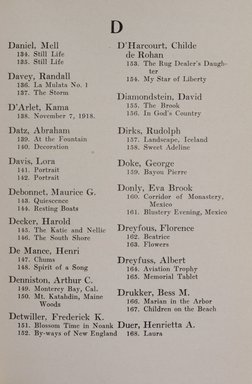 <em>"Index."</em>, 1919. Printed material. Brooklyn Museum, NYARC Documenting the Gilded Age phase 2. (Photo: New York Art Resources Consortium, N1236_Un3_So2_1919_0087.jpg