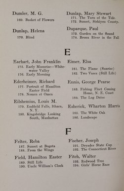 <em>"Index."</em>, 1919. Printed material. Brooklyn Museum, NYARC Documenting the Gilded Age phase 2. (Photo: New York Art Resources Consortium, N1236_Un3_So2_1919_0088.jpg