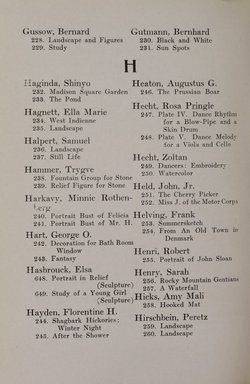 <em>"Index."</em>, 1919. Printed material. Brooklyn Museum, NYARC Documenting the Gilded Age phase 2. (Photo: New York Art Resources Consortium, N1236_Un3_So2_1919_0090.jpg