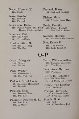 <em>"Index."</em>, 1919. Printed material. Brooklyn Museum, NYARC Documenting the Gilded Age phase 2. (Photo: New York Art Resources Consortium, N1236_Un3_So2_1919_0096.jpg