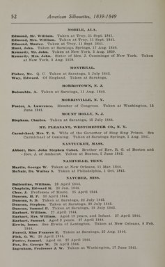 <em>"Checklist."</em>, 1913. Printed material. Brooklyn Museum, NYARC Documenting the Gilded Age phase 2. (Photo: New York Art Resources Consortium, N200_Ed6_V59_0060.jpg