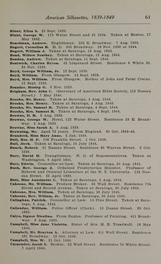 <em>"Checklist."</em>, 1913. Printed material. Brooklyn Museum, NYARC Documenting the Gilded Age phase 2. (Photo: New York Art Resources Consortium, N200_Ed6_V59_0069.jpg