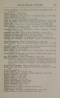 <em>"Checklist."</em>, 1913. Printed material. Brooklyn Museum, NYARC Documenting the Gilded Age phase 2. (Photo: New York Art Resources Consortium, N200_Ed6_V59_0071.jpg