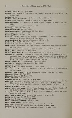 <em>"Checklist."</em>, 1913. Printed material. Brooklyn Museum, NYARC Documenting the Gilded Age phase 2. (Photo: New York Art Resources Consortium, N200_Ed6_V59_0082.jpg