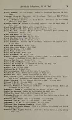 <em>"Checklist."</em>, 1913. Printed material. Brooklyn Museum, NYARC Documenting the Gilded Age phase 2. (Photo: New York Art Resources Consortium, N200_Ed6_V59_0087.jpg