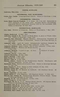 <em>"Checklist."</em>, 1913. Printed material. Brooklyn Museum, NYARC Documenting the Gilded Age phase 2. (Photo: New York Art Resources Consortium, N200_Ed6_V59_0091.jpg