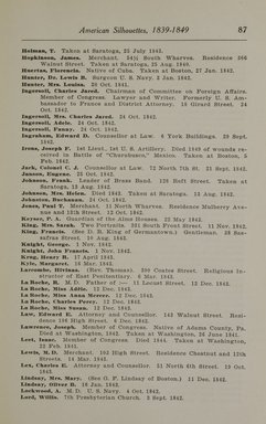 <em>"Checklist."</em>, 1913. Printed material. Brooklyn Museum, NYARC Documenting the Gilded Age phase 2. (Photo: New York Art Resources Consortium, N200_Ed6_V59_0095.jpg