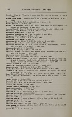 <em>"Checklist."</em>, 1913. Printed material. Brooklyn Museum, NYARC Documenting the Gilded Age phase 2. (Photo: New York Art Resources Consortium, N200_Ed6_V59_0114.jpg