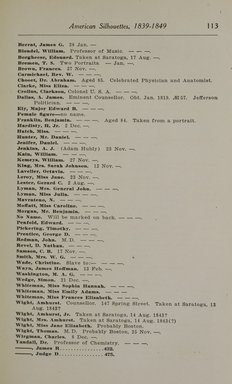 <em>"Checklist."</em>, 1913. Printed material. Brooklyn Museum, NYARC Documenting the Gilded Age phase 2. (Photo: New York Art Resources Consortium, N200_Ed6_V59_0121.jpg