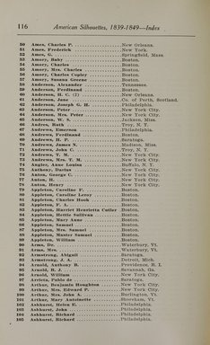 <em>"Index."</em>, 1913. Printed material. Brooklyn Museum, NYARC Documenting the Gilded Age phase 2. (Photo: New York Art Resources Consortium, N200_Ed6_V59_0124.jpg