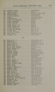 <em>"Index."</em>, 1913. Printed material. Brooklyn Museum, NYARC Documenting the Gilded Age phase 2. (Photo: New York Art Resources Consortium, N200_Ed6_V59_0125.jpg