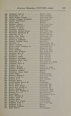 <em>"Index."</em>, 1913. Printed material. Brooklyn Museum, NYARC Documenting the Gilded Age phase 2. (Photo: New York Art Resources Consortium, N200_Ed6_V59_0129.jpg