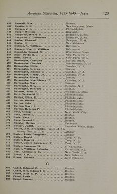 <em>"Index."</em>, 1913. Printed material. Brooklyn Museum, NYARC Documenting the Gilded Age phase 2. (Photo: New York Art Resources Consortium, N200_Ed6_V59_0131.jpg