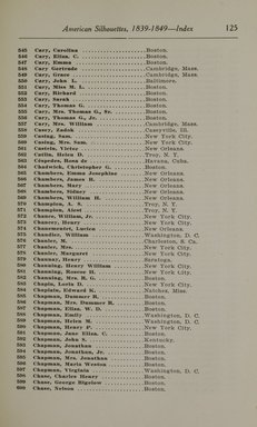 <em>"Index."</em>, 1913. Printed material. Brooklyn Museum, NYARC Documenting the Gilded Age phase 2. (Photo: New York Art Resources Consortium, N200_Ed6_V59_0133.jpg