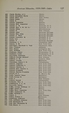 <em>"Index."</em>, 1913. Printed material. Brooklyn Museum, NYARC Documenting the Gilded Age phase 2. (Photo: New York Art Resources Consortium, N200_Ed6_V59_0135.jpg