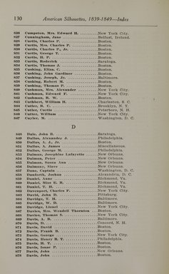 <em>"Index."</em>, 1913. Printed material. Brooklyn Museum, NYARC Documenting the Gilded Age phase 2. (Photo: New York Art Resources Consortium, N200_Ed6_V59_0138.jpg