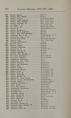 <em>"Index."</em>, 1913. Printed material. Brooklyn Museum, NYARC Documenting the Gilded Age phase 2. (Photo: New York Art Resources Consortium, N200_Ed6_V59_0140.jpg