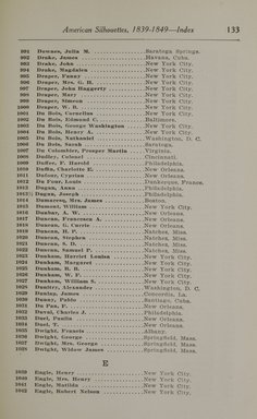 <em>"Index."</em>, 1913. Printed material. Brooklyn Museum, NYARC Documenting the Gilded Age phase 2. (Photo: New York Art Resources Consortium, N200_Ed6_V59_0141.jpg