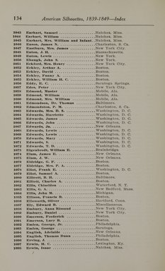 <em>"Index."</em>, 1913. Printed material. Brooklyn Museum, NYARC Documenting the Gilded Age phase 2. (Photo: New York Art Resources Consortium, N200_Ed6_V59_0142.jpg