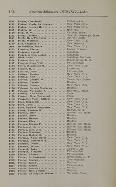 <em>"Index."</em>, 1913. Printed material. Brooklyn Museum, NYARC Documenting the Gilded Age phase 2. (Photo: New York Art Resources Consortium, N200_Ed6_V59_0144.jpg