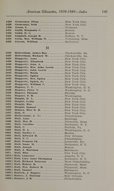 <em>"Index."</em>, 1913. Printed material. Brooklyn Museum, NYARC Documenting the Gilded Age phase 2. (Photo: New York Art Resources Consortium, N200_Ed6_V59_0149.jpg