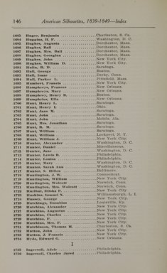 <em>"Index."</em>, 1913. Printed material. Brooklyn Museum, NYARC Documenting the Gilded Age phase 2. (Photo: New York Art Resources Consortium, N200_Ed6_V59_0154.jpg