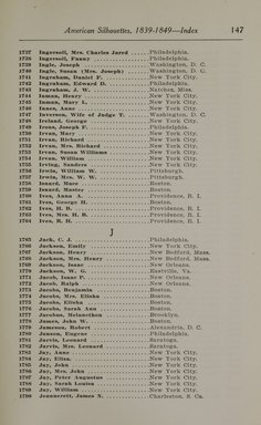 <em>"Index."</em>, 1913. Printed material. Brooklyn Museum, NYARC Documenting the Gilded Age phase 2. (Photo: New York Art Resources Consortium, N200_Ed6_V59_0155.jpg