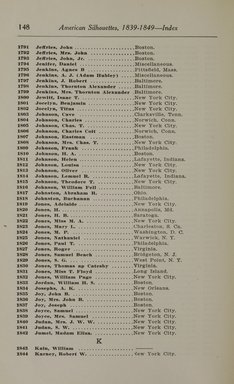 <em>"Index."</em>, 1913. Printed material. Brooklyn Museum, NYARC Documenting the Gilded Age phase 2. (Photo: New York Art Resources Consortium, N200_Ed6_V59_0156.jpg